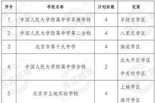 江南体育官方下载入口手机版截图2